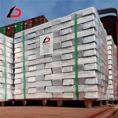 Encuesta sobre venta directa de fábrica bajo precio de lingotes de magnesio de alta pureza